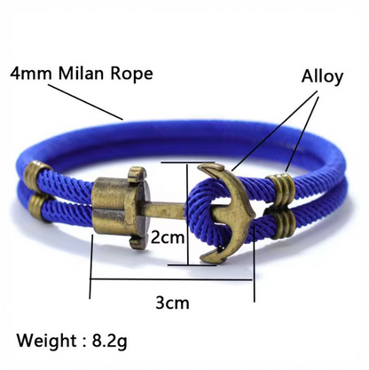 Men Bracelets